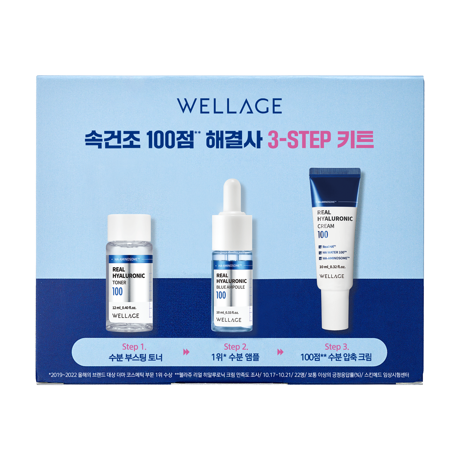 Global Kpop and K-beauty – Wellage 3-STEP Kit (Toner 12ml + Ampoule 10ml + Cream 10ml Miniature 3 types)